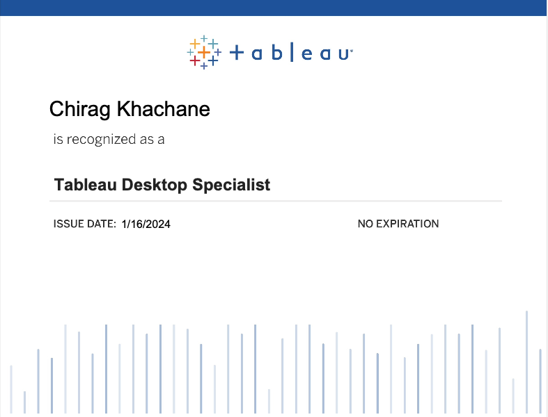 Chirag's Portfolio –